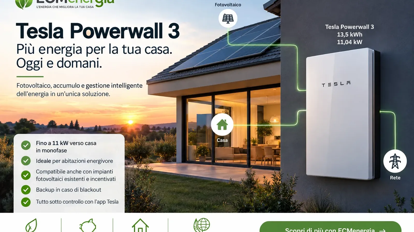 Tesla Powerwall 3 con fotovoltaico per casa full electric